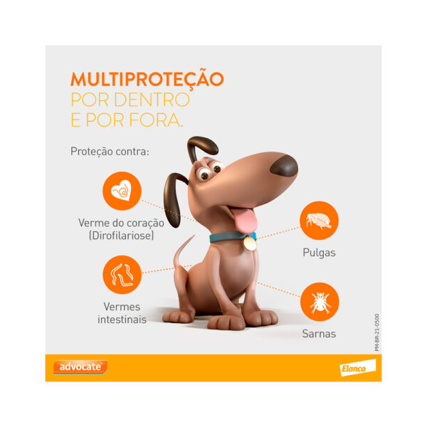Antipulgas Advocate para Cães - Imagem 10