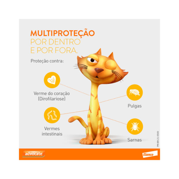 Antipulgas Advocate para Gatos 3 pipetas - Imagem 4