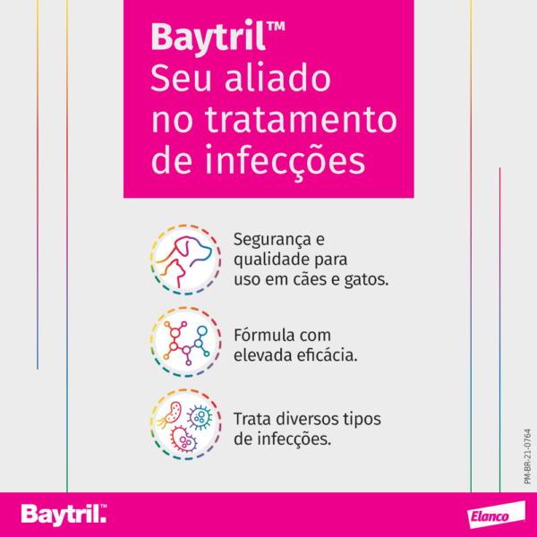 Baytril® Antibiótico para cães e gatos - Imagem 8