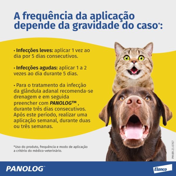Panolog™ Anti-inflamatório tópico para cães e gatos - Imagem 6