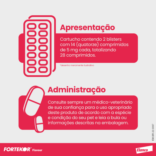 Fortekor™ Flavour para doença renal crônica e insuficiência cardíaca congestiva - Imagem 6