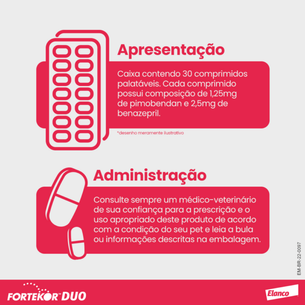 Fortekor™ DUO para Insuficiência Cardíaca Congestiva - Imagem 6